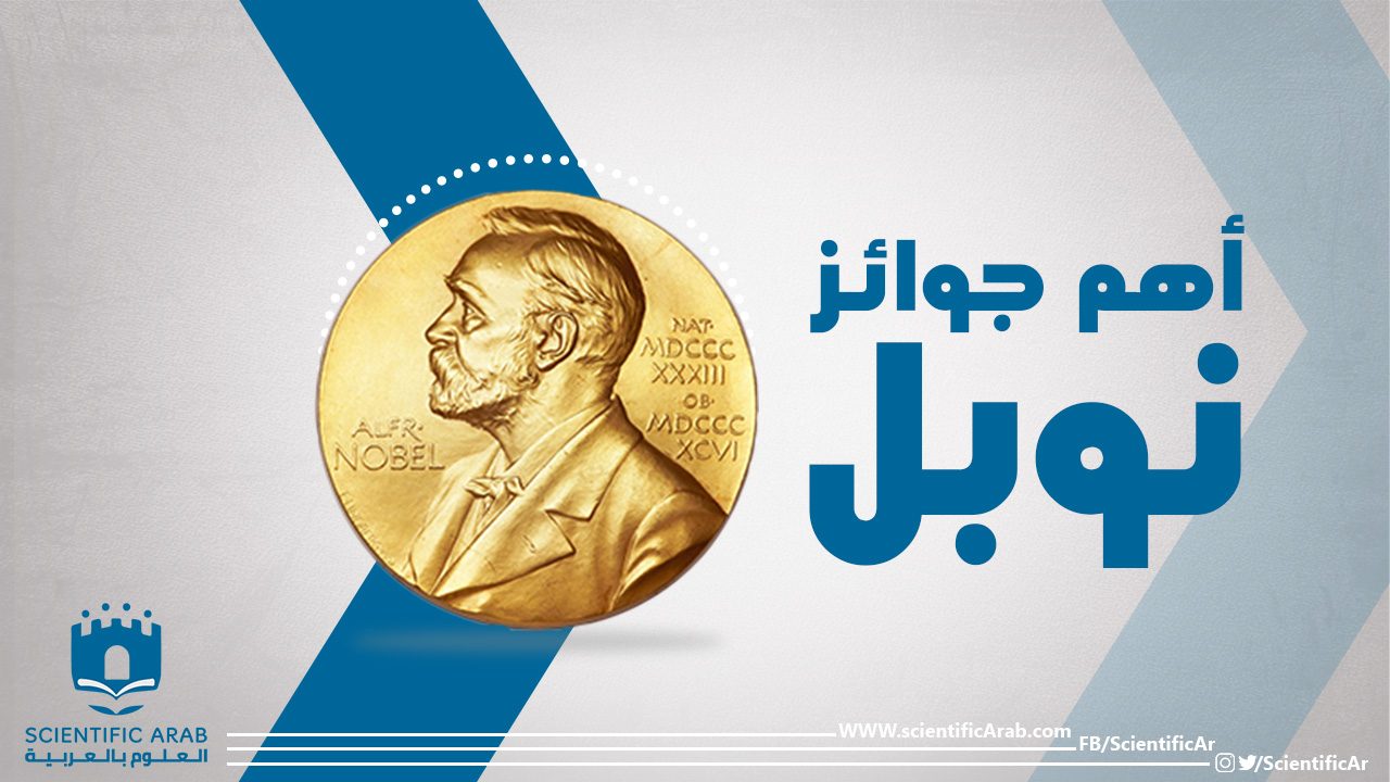 جائزة نوبل, أهم جوائز نوبل, شادي عبد الحافظ, إيمان الإمام, حسين ثابت, تبسيط علوم