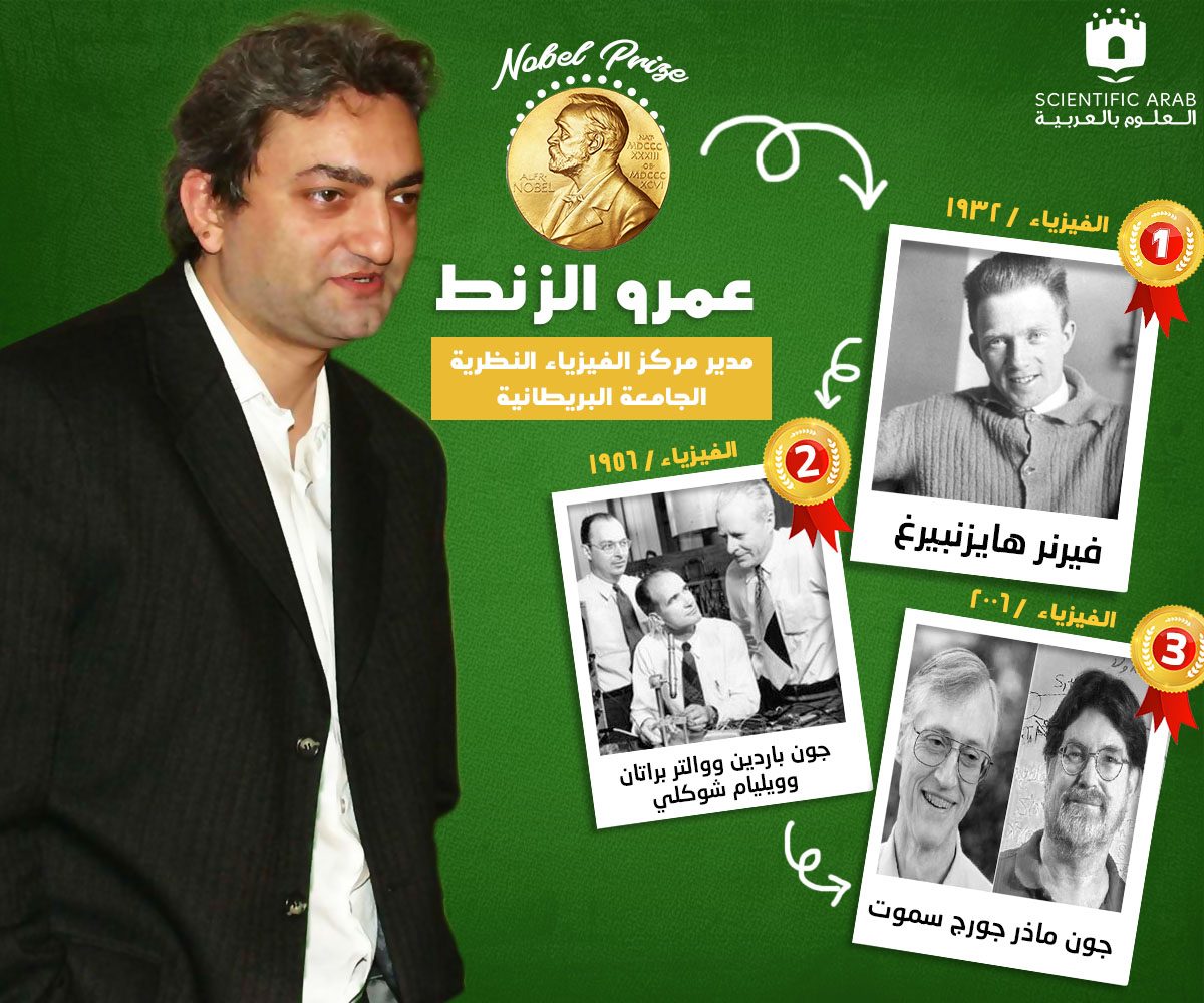 عمرو الزنط, جائزة نوبل