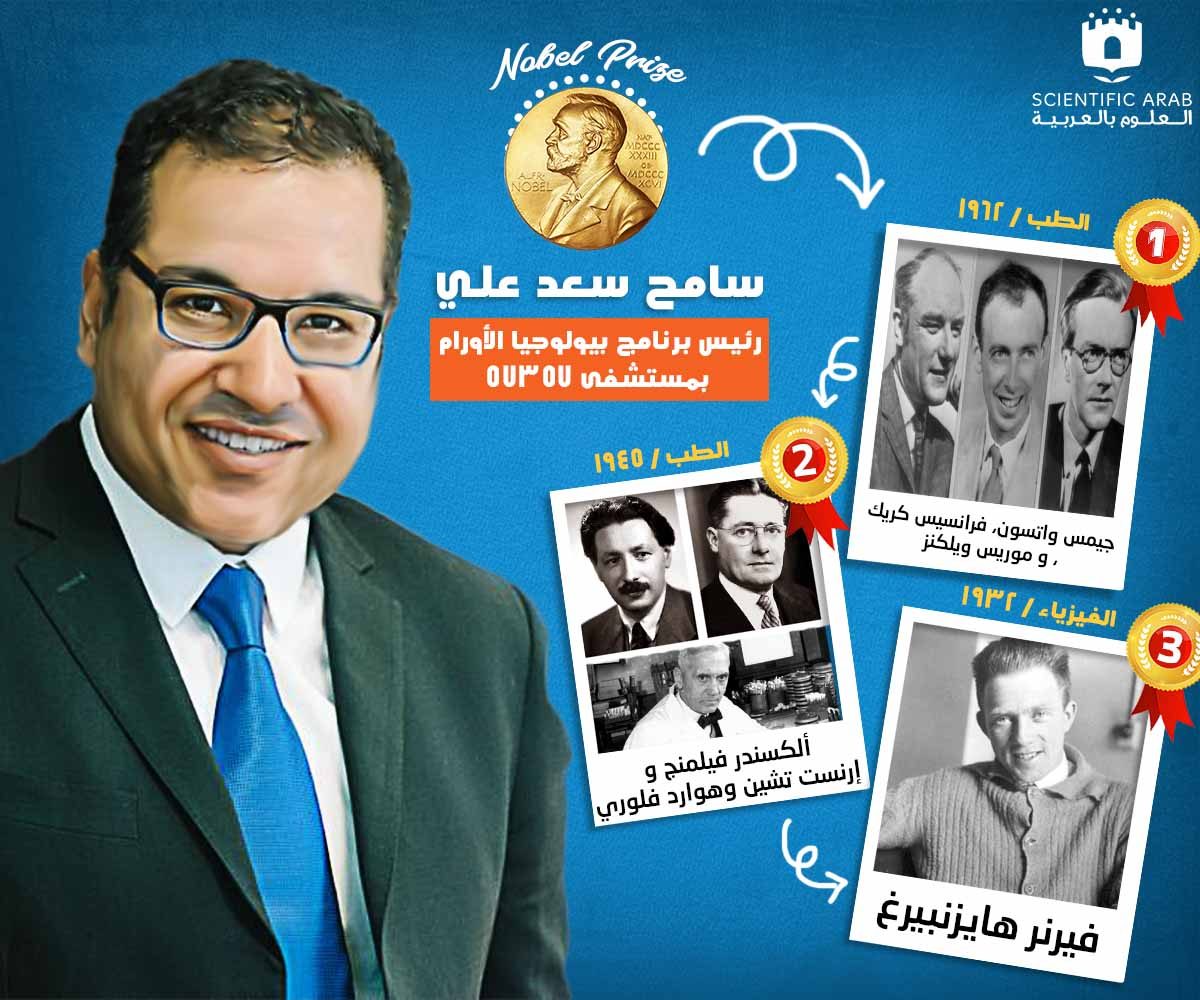 سامح سعد علي, جائزة نوبل